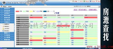 房產銷售管理軟件 數字化轉型中的售樓利器